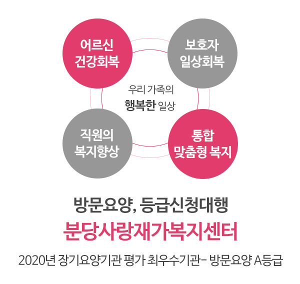 분당사랑재가복지센터_메인상단2_내용